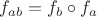 $f_{ab} = f_b\circ f_a$