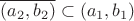 $\overline{(a_2,b_2)} \subset (a_1,b_1)$