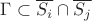 $\Gamma \subset \overline{S_i} \cap \overline{S_j}$