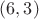 $(6,3)$