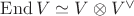 $\operatorname{End}V\simeq V\otimes V^\vee$ $\operatorname{End}V\simeq V\otimes V^\vee$