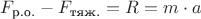 $F_{\text{р.о.}} - F_{\text{тяж.}} = R = m \cdot a_ц$