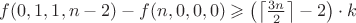 $f(0,1,1,n-2)-f(n,0,0,0) \geqslant \left(\left\lceil\frac{3n}{2}\right\rceil-2\right) \cdot k$