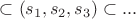 $\subset (s_1, s_2, s_3) \subset ...$ $\subset (s_1, s_2, s_3) \subset ...$