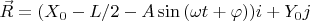 $\vec R=(X_0-L/2-A\sin{(\omega t+\varphi)})i+Y_0j$