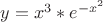 $y=x^3*e^{-x^2}$