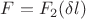 $F=F_2(\delta l)$
