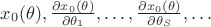 $x_0(\theta),\frac{\partial x_0(\theta)}{\partial\theta_1},\ldots,\frac{\partial x_0(\theta)}{\partial\theta_S},\ldots$