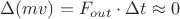 $ \Delta(mv) = F_{out} \cdot\Delta t \approx 0$
