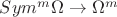 $Sym^m\Omega\rightarrow\Omega^m$