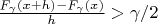 $\frac{F_\gamma(x+h)-F_\gamma(x)}h>\gamma/2$