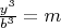 $\frac{y^3}{b^3} = m$
