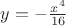 $y=-\frac{x^4}{16}$