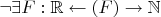 $\neg \exists F : \mathbb{R} \leftarrow (F) \to \mathbb{N}$