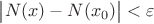 $\bigl|N(x)-N(x_0)\bigr|<\varepsilon$