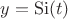 $y=\mathrm{Si}(t)$
