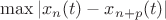 $ \max|x_n(t) - x_{n+p}(t)| $