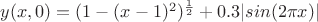 $y(x,0)={(1-(x-1)^2)^\frac{1}{2}}+0.3|sin(2{\pi}x)|$