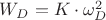 ${W_D} = K \cdot \omega _D^2$ ${W_D} = K \cdot \omega _D^2$