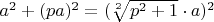 $a^2 + (pa)^2 = (\sqrt[2] {p^2 + 1} \cdot a)^2$