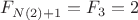 $F_{N(2)+1} = F_3 = 2$