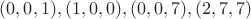 $(0, 0, 1), (1, 0, 0), (0, 0, 7), (2, 7, 7)$