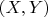 $ ( X, Y )$