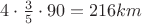 $4\cdot \frac{3}{5}\cdot 90 =216km$