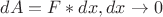 $dA=F*dx, {dx \to 0}$