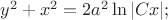 $ y^2+x^2=2a^2\ln |Cx|;$
