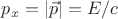 $p_x = |\vec{p}| = E/c$