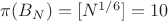 $\pi(B_N)=[N^{1/6}]=10$