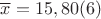 $\overline x=15,80(6)$