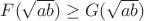 $F(\sqrt{ab})\geq G(\sqrt{ab})$