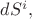 $dS^i,$