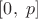 $\left[ 0,\ p \right]$
