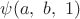 $\psi(a,\ b,\ 1)$