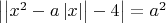 $\left| {\left| {{x^2} - a\left| x \right|} \right| - 4} \right| = {a^2}$