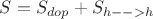 $S=S_{dop}+S_{h-->h}$