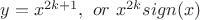$y=x^{2k+1}, \ or \ x^{2k}sign(x)$