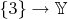 $\{3\}\to\mathbb{Y}$