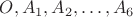 $O, A_1, A_2, \ldots, A_6$