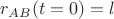 $r_{AB}(t=0)=l$