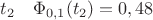 $t_2 \quad \Phi_{0,1}(t_2)=0,48$