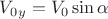 $V_0_y=V_0\sin\alpha$