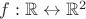 $f: \mathbb R \leftrightarrow \mathbb R^2$