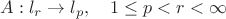 $A:l_r\to l_p,\quad 1\le p<r<\infty$