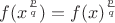 $f(x^{\frac p q}) = f(x)^{\frac p q}$