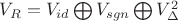 $V_{R}=V_{id} \bigoplus V_{sgn} \bigoplus V_{\Delta}^{2}$
