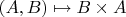 $(A, B)\mapsto B\times A$